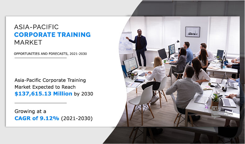 Asia-Pacific-Corporate-Training-Market