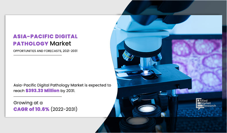 	Asia-Pacific-Digital-Pathology-Market