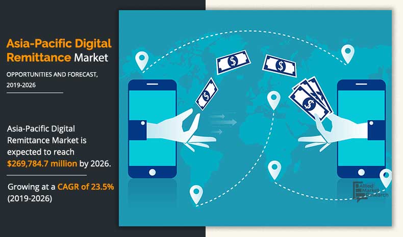 Asia-Pacific Digital Remittance Market	