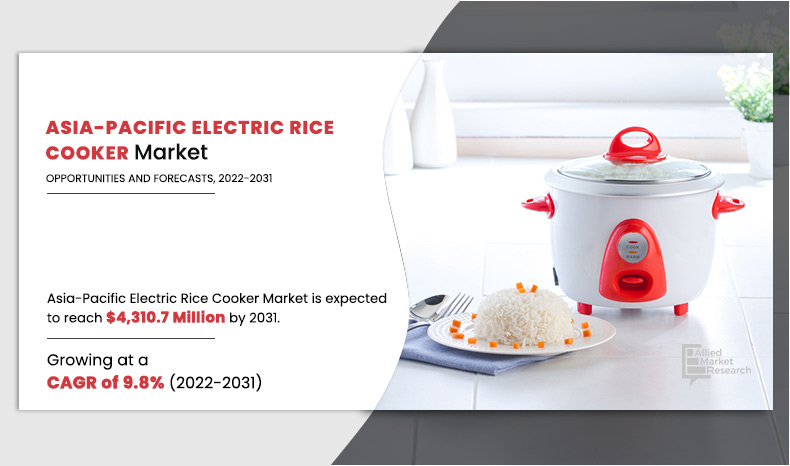 Asia-Pacific-Electric-Rice-Cooker-Market.jpg	