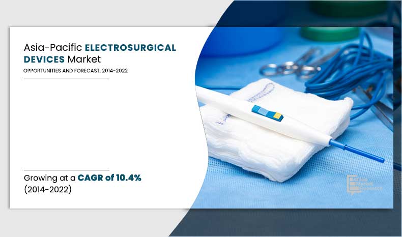 Asia-Pacific-Electrosurgical-Devices-Market,-2014-2022