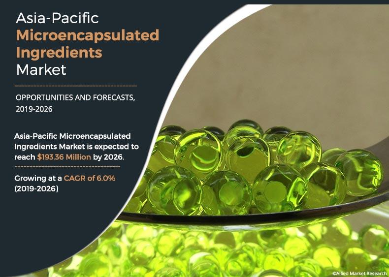 Asia Pacific Encapsulated ingredients Market