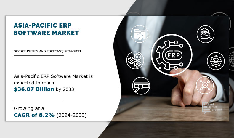 Asia-Pacific ERP Software Market