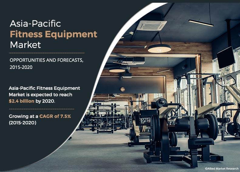 Asia-Pacific Fitness Equipment	