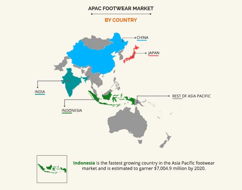 Asia Pacific Footwear Market