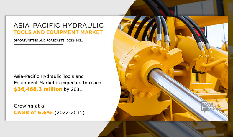 Asia-Pacific-Hydraulic-Tools-and-Equipment-Market.jpg	