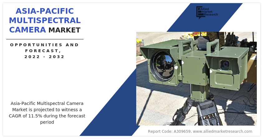 Asia-Pacific Multispectral Camera Market