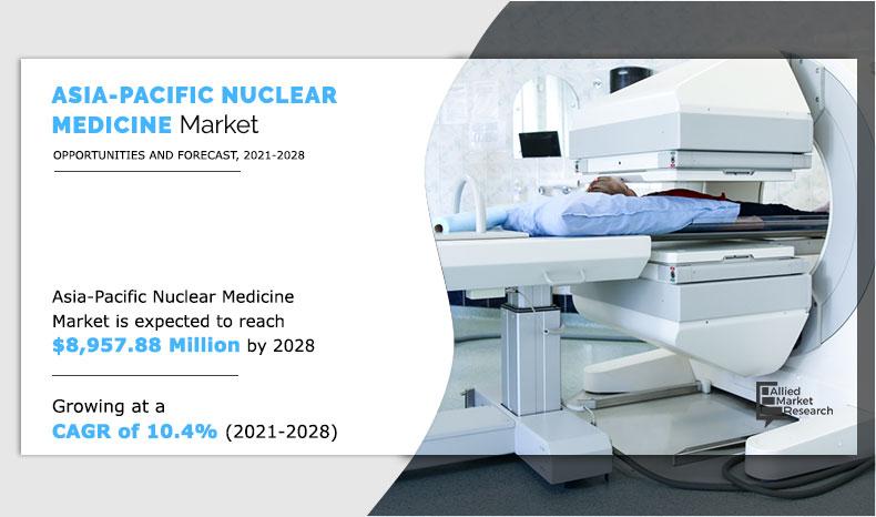 Asia-Pacific-Nuclear-Medicine-Market	