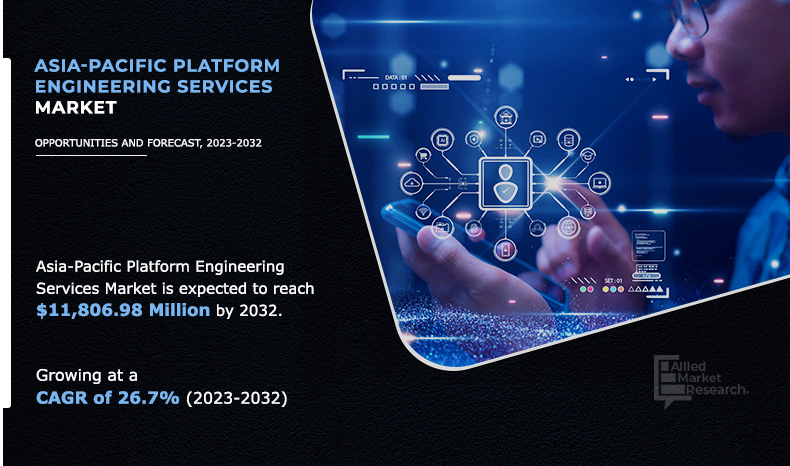 Asia-Pacific-Platform-Engineering-Services-Market