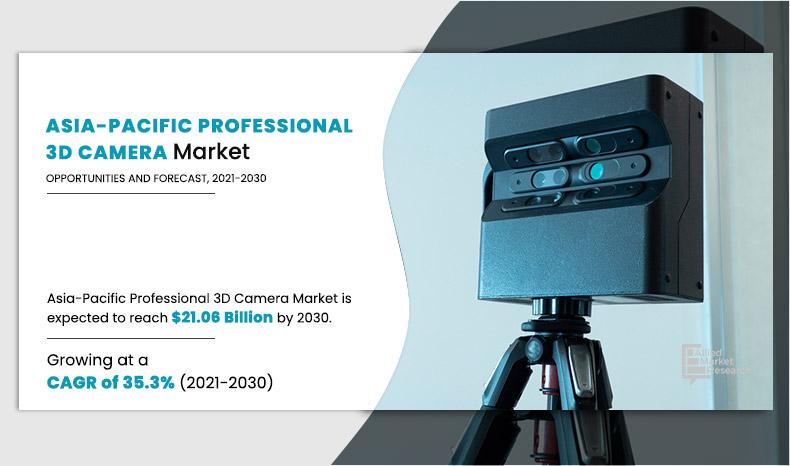 Asia-Pacific-Professional-3D-Camera-Market