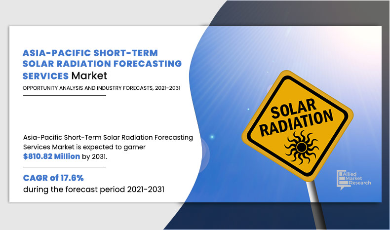 	Asia-Pacific-Short-Term-Solar-Radiation-Forecasting-Services-Market