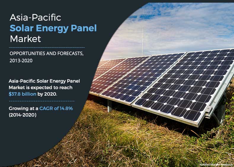Asia-Pacific Solar Energy Panel Market