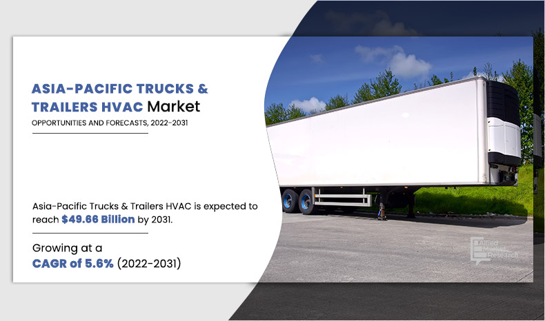 Asia-Pacific-Trucks-and-Trailers-HVAC-Market (1)