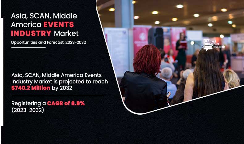 Asia, SCAN, and Middle America Events Industry Market