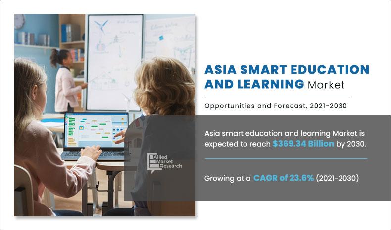 Asia Smart Education and Learning Market