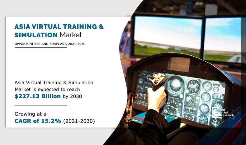 Asia-Virtual-Training-&-Simulation-Market-2021-2030