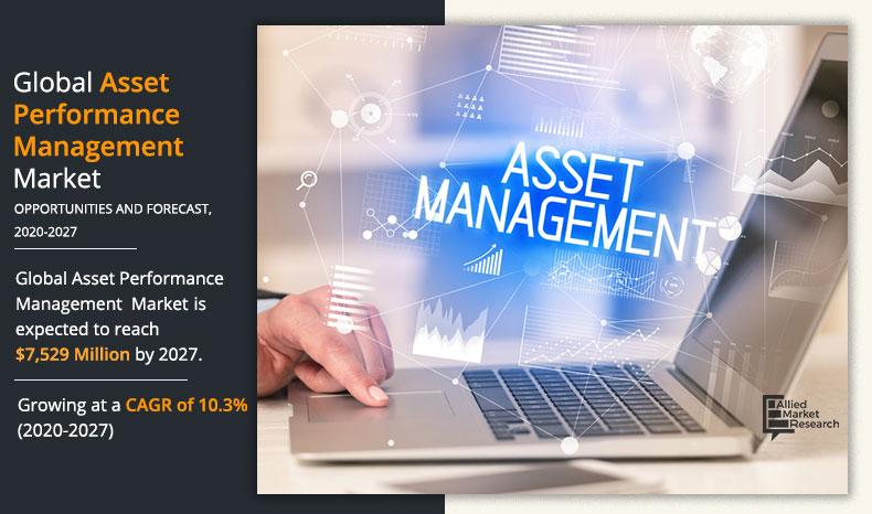 Asset-Performance-Management-Market-2020-2027	