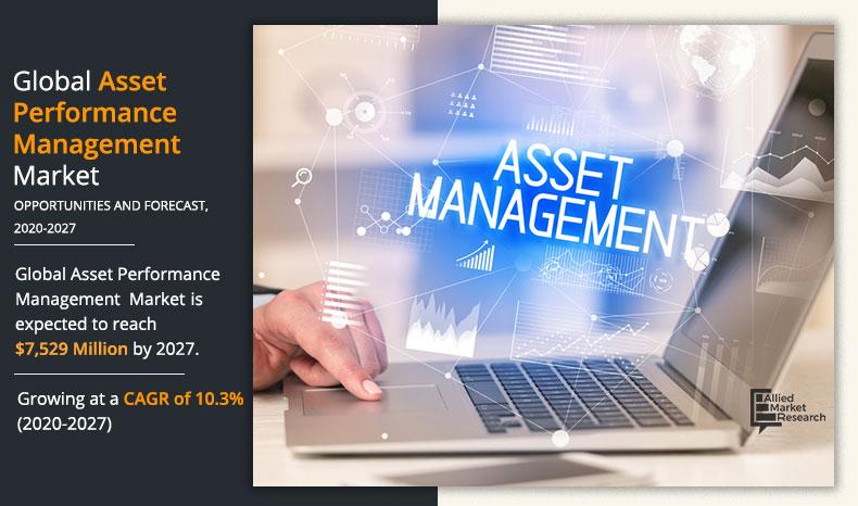 Asset Performance Management Market