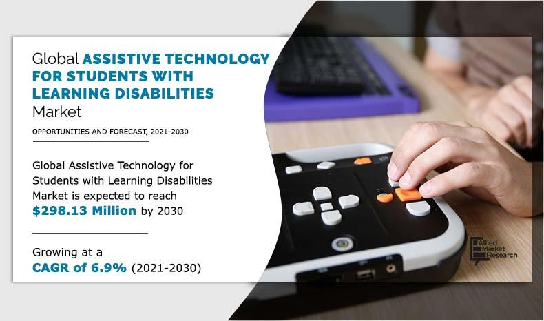 Assistive-Technology-for-Students-with-Learning-Disabilities-Market-2021-2030