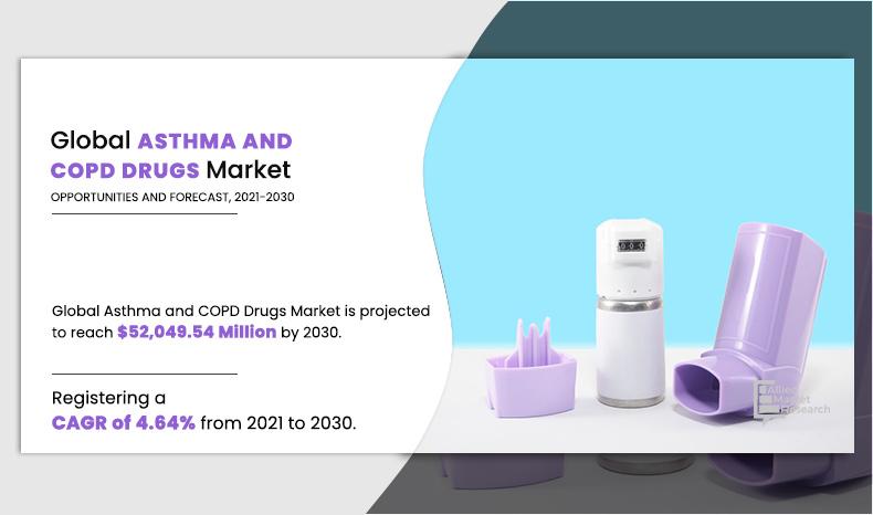 asthma-and-copd-drugs-market-1645512780
