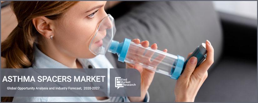 Asthma Spacers Market