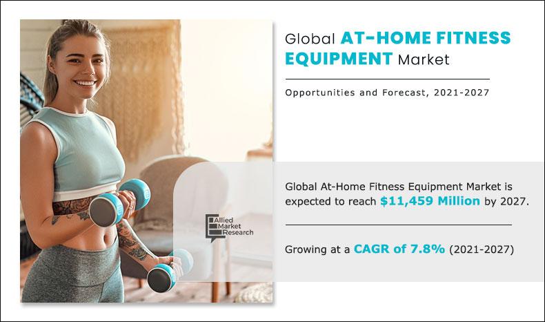 At-Home-Fitness-Equipment-Market-2021-2027	