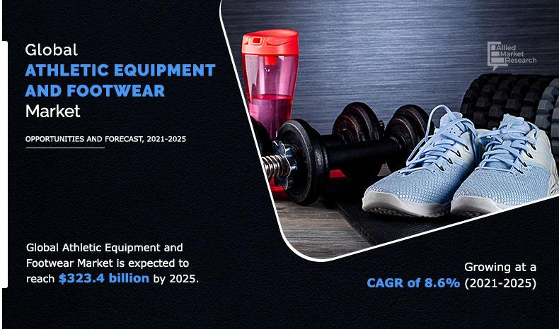 Athletic-Equipment-and-Footwear-Market (4)	