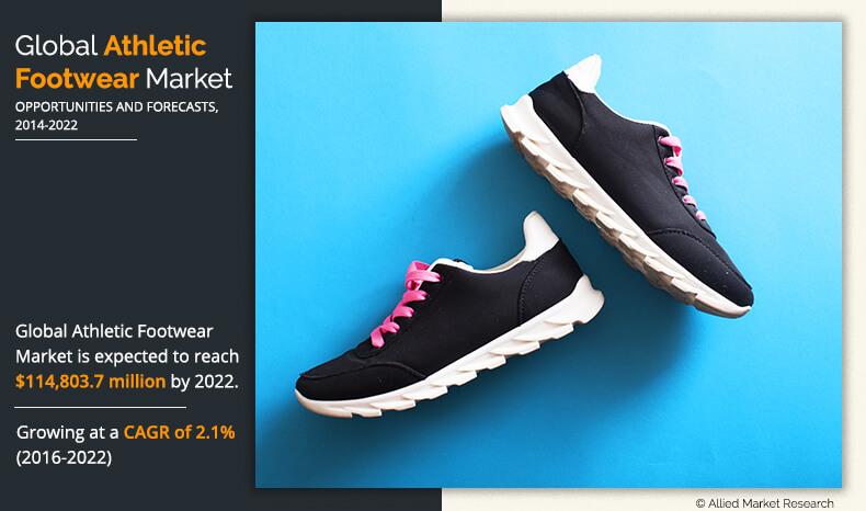 athletic shoe companies