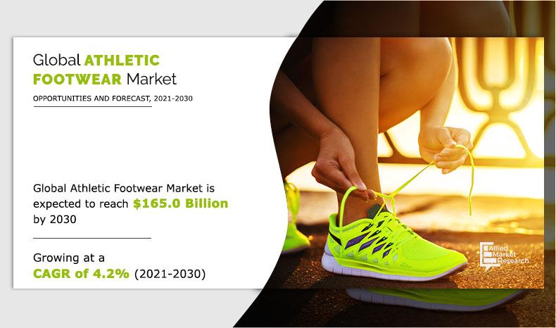 Athletic-footwear-market-2021-2030	