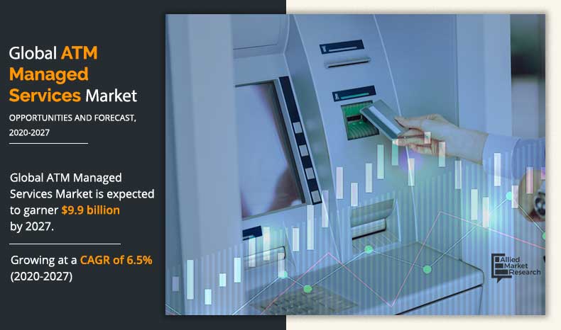 Atm-Managed-services-Market-2020-2027