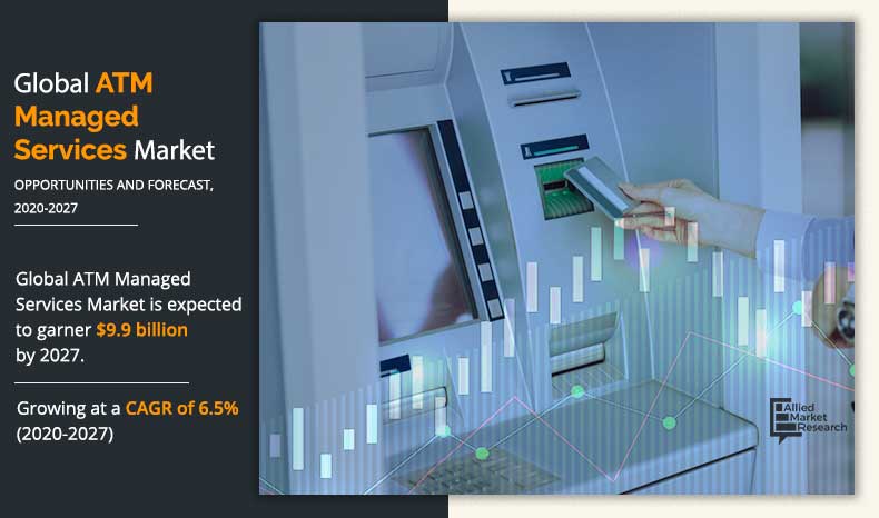 Atm-Managed-services-Market-2020-2027	