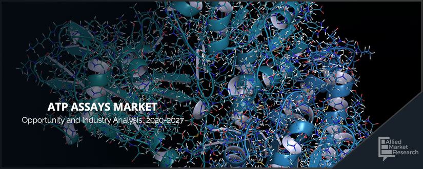 ATP Assays Market