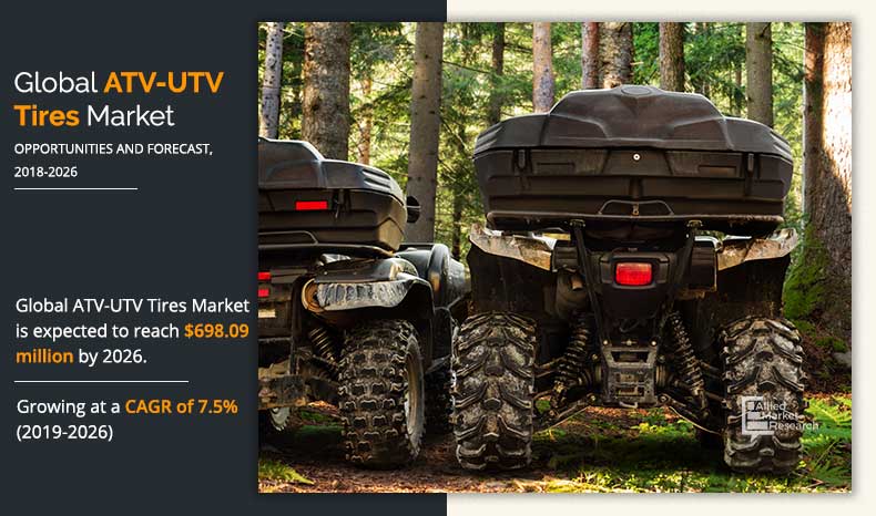 ATV UTV Tires Market 2019-2026