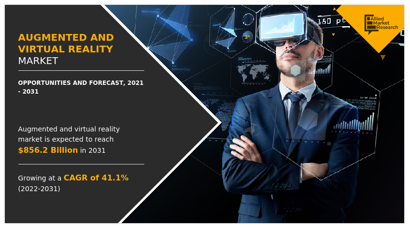 Augmented and Virtual Reality Market, AR and VR Market, Augmented and Virtual Reality Industry, Augmented and Virtual Reality Market Size, Augmented and Virtual Reality Market Share, Augmented and Virtual Reality Market Trends, Augmented and Virtual Reality Market Growth, Augmented and Virtual Reality Market Forecast