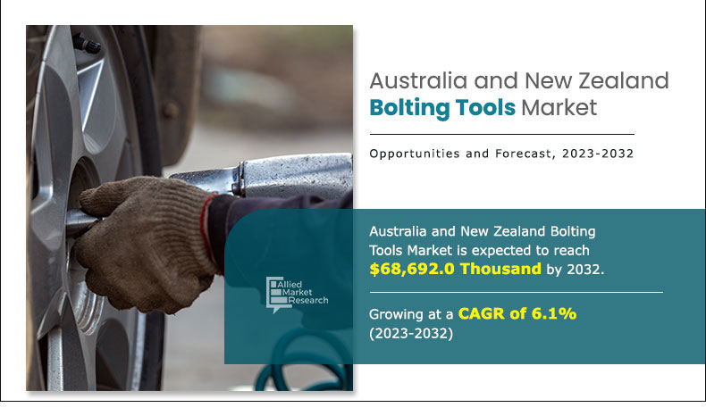 Australia-and-New-Zealand-Bolting-Tools-Market	