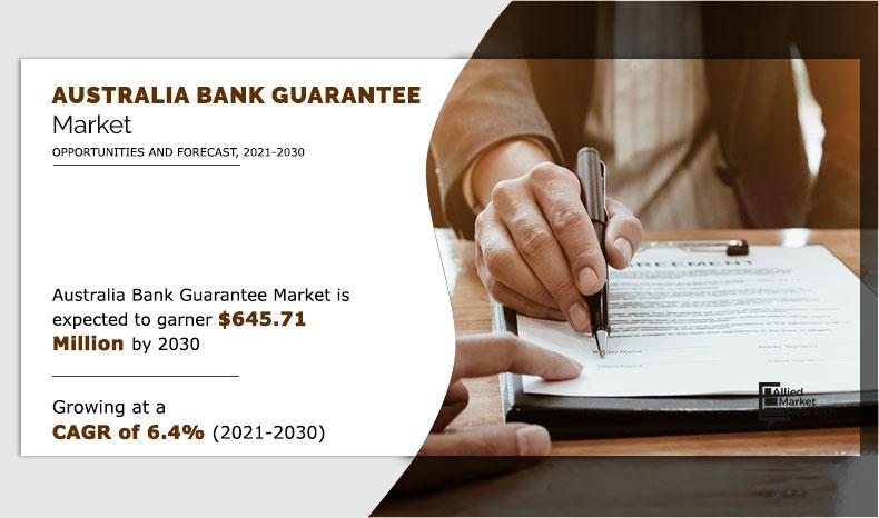 Australia-Bank-Guarantee-Market-2021-2030