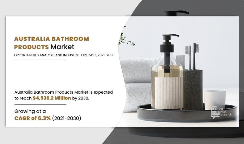 Australia-Bathroom-Products-Market