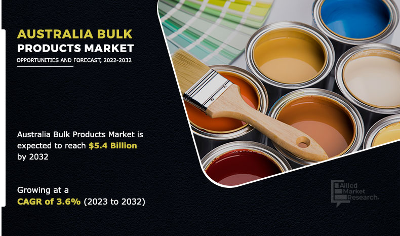 Australia Bulk Products Market 