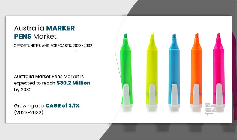 Australia Marker Pens Market 