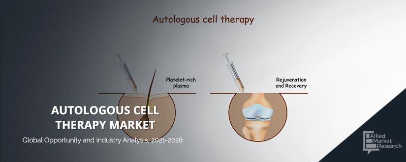 Autologous-Cell-Therapy