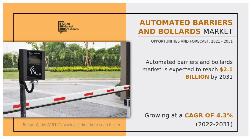 Automated Barriers and Bollards Market