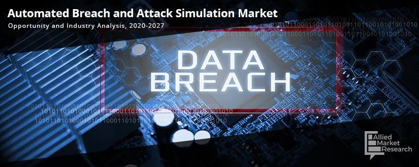 Automated-Breach-and-Attack-Simulation	