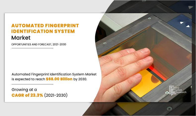Automated-Fingerprint-Identification-System--Market