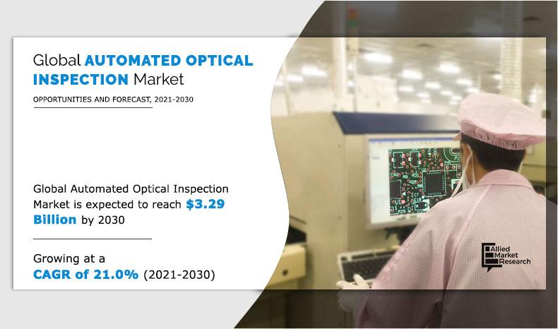 Automated Optical Inspection Market Insights