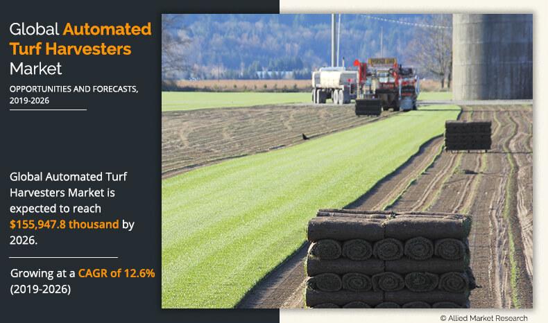 Automated Turf Harvesters Market