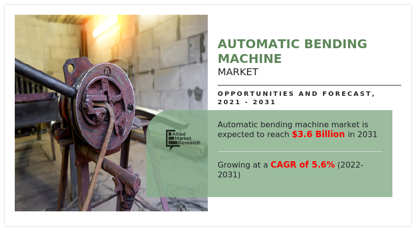 Automatic Bending Machine Market, Automatic Bending Machine Industry, Automatic Bending Machine Market Size, Automatic Bending Machine Market Share, Automatic Bending Machine Market Growth, Automatic Bending Machine Market Analysis, Automatic Bending Machine Market Forecast, Automatic Bending Machine Market Overview, Automatic Bending Machine Market Trends