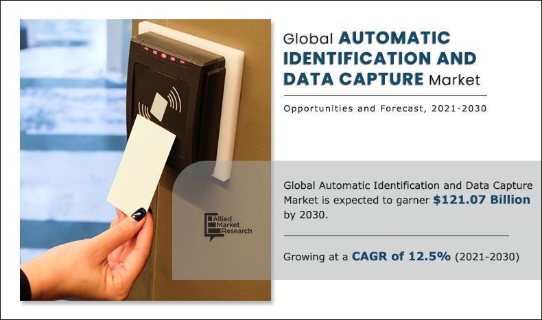 Ontstaan Bewust Viskeus Automatic Identification and Data Capture Market Size | 2030