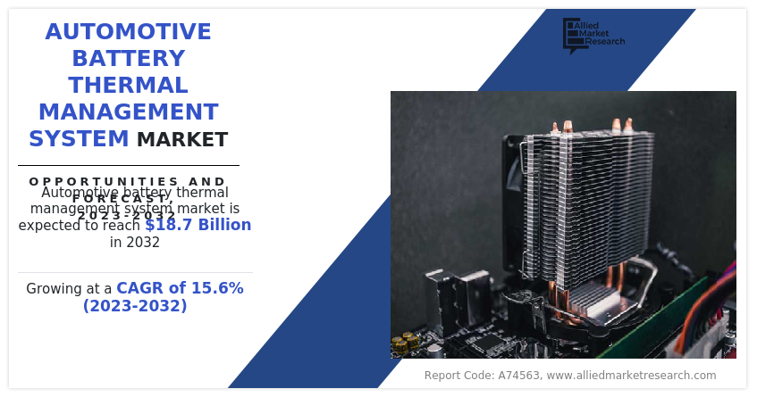 Automotive Battery Thermal Management System Market