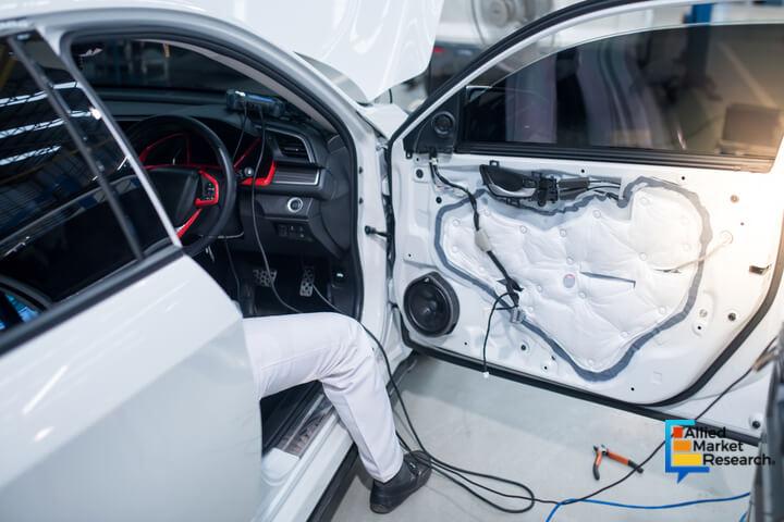 Automotive Door Check Market