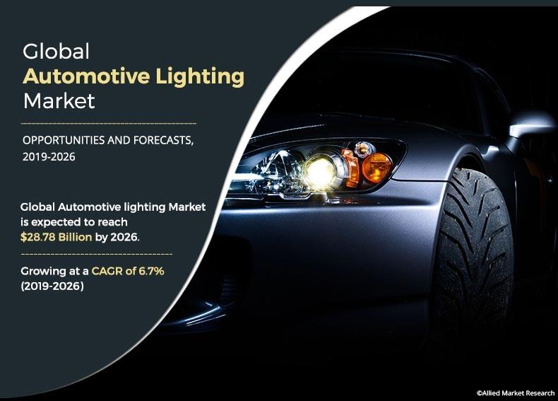 Automotive Lighting Market Size, Share and Growth Automotive Lighting Market Size, Share and Growth